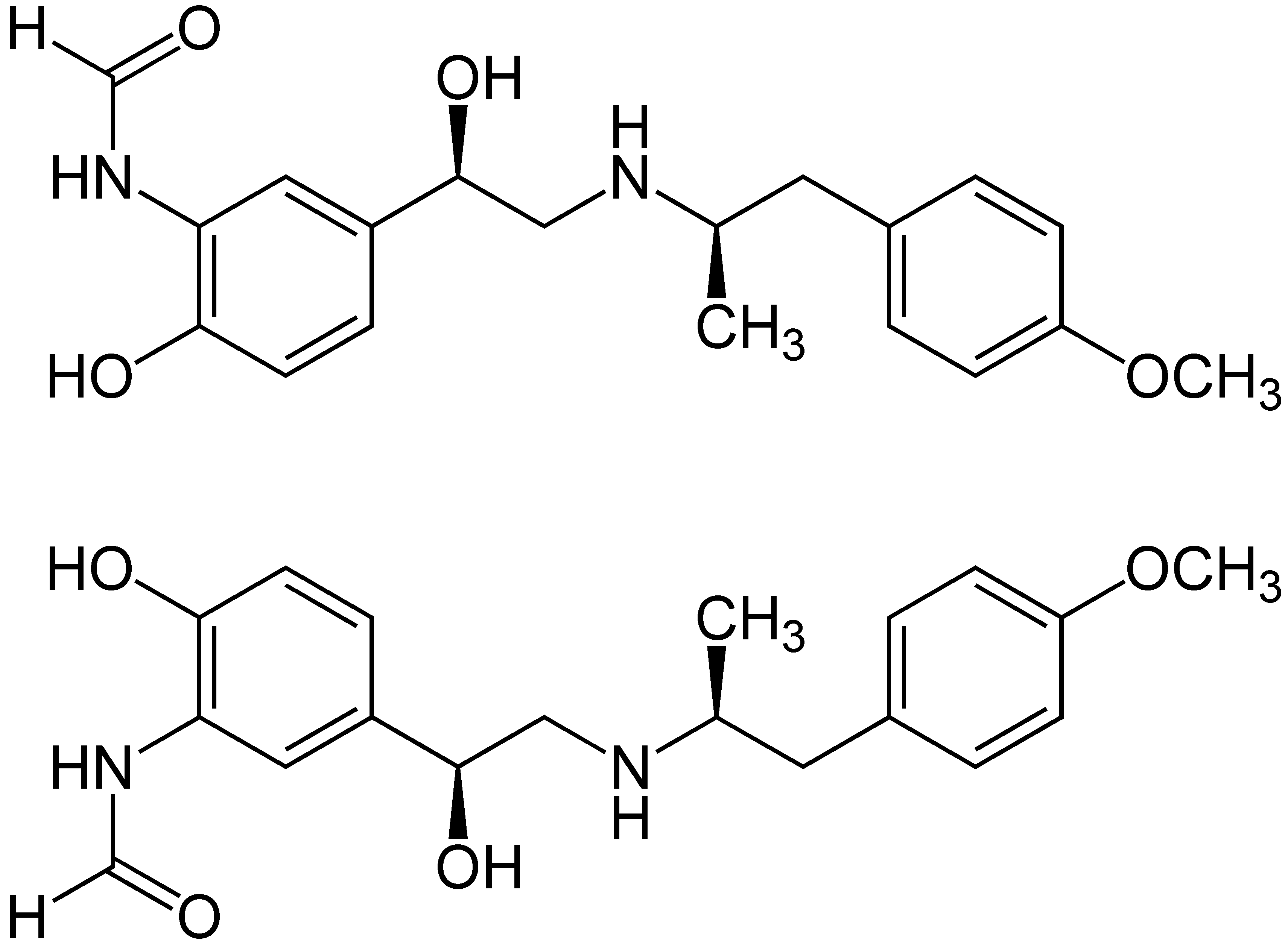 Formoterol Fumarate  Hovione