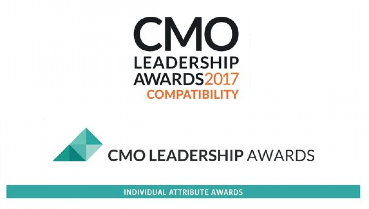 CMO Leadership Award | Hovione