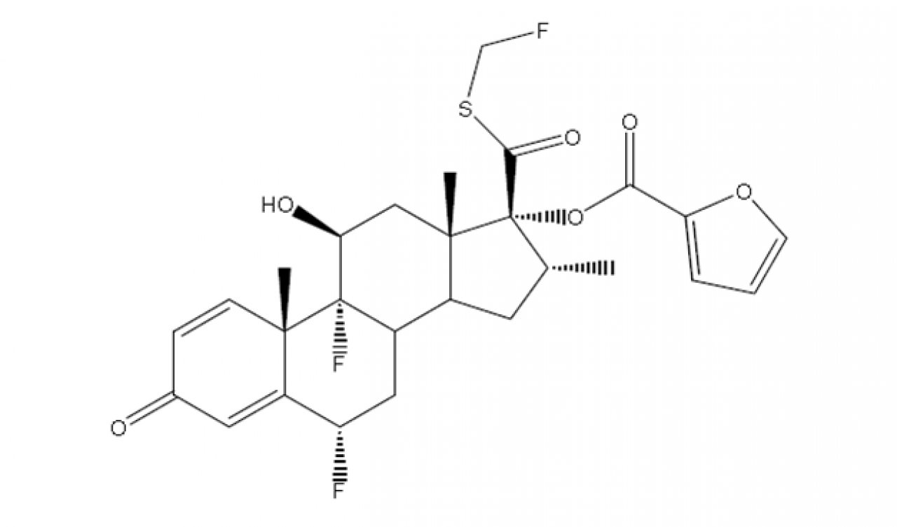 Fluticasone Furoate | Hovione