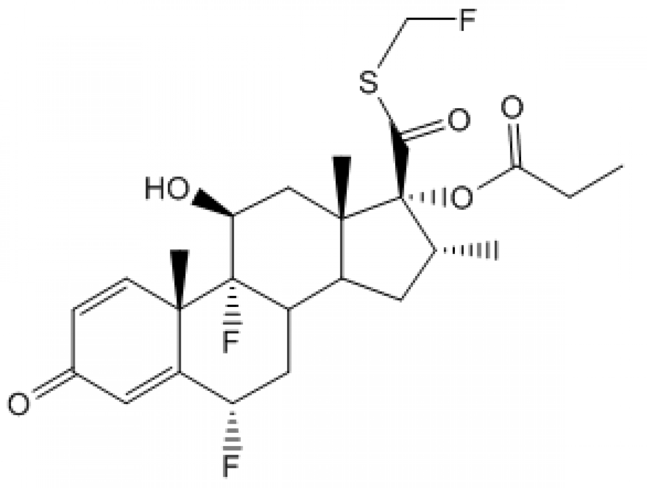 Fluticasone Propionate | Hovione