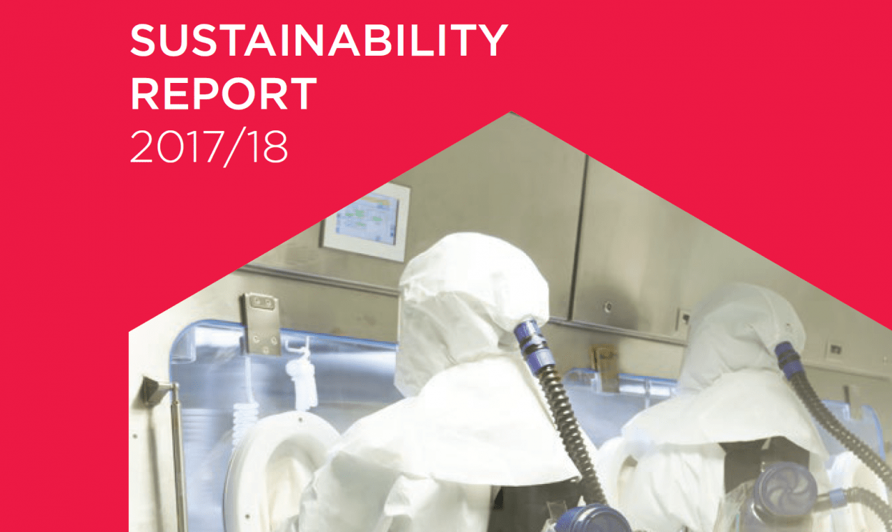 Sustainability Report | Hovione